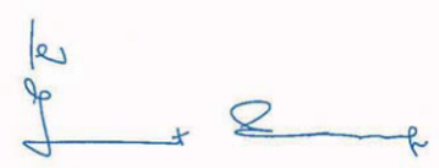 unterschrift